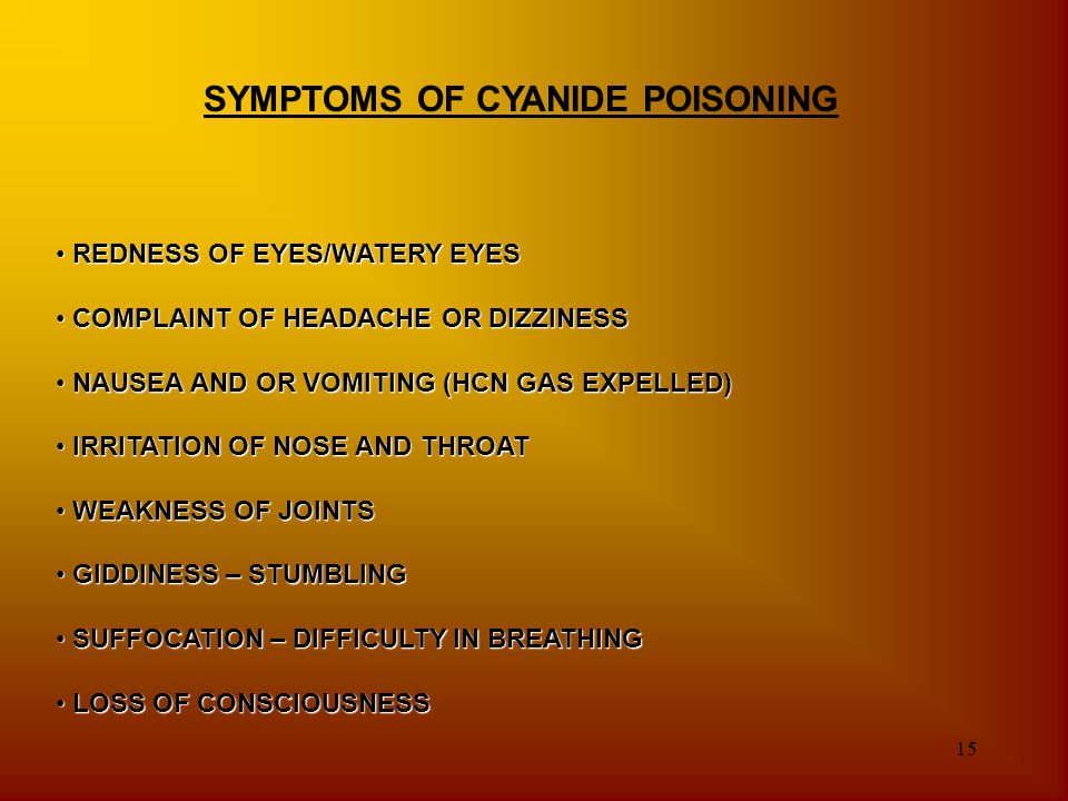SYMPTOMS OF CYANIDE POISONING