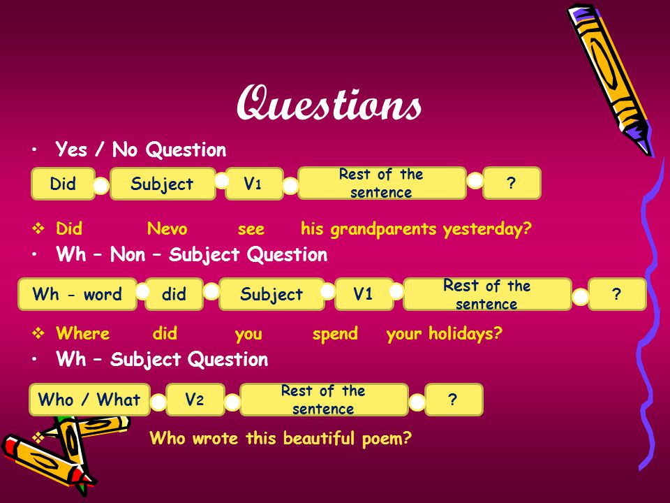 Questions Yes / No Question Wh – Non – Subject Question