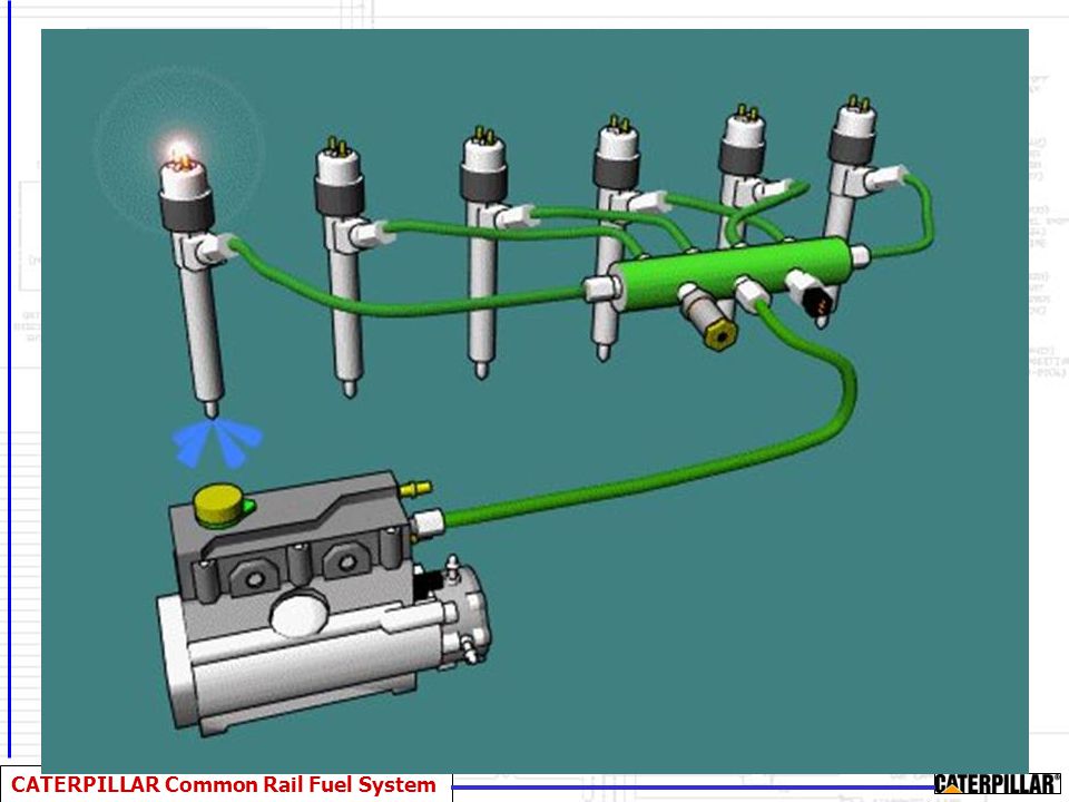Welcome to Malaga WeBex Common Rail Fuel System - ppt video online download
