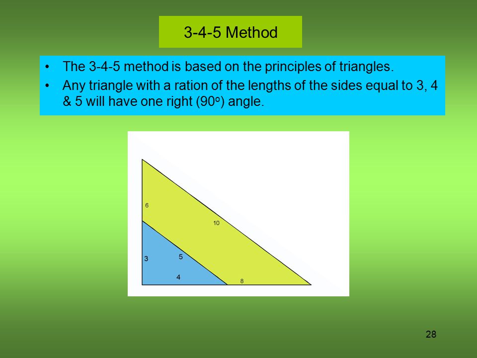 Angles Ppt Download
