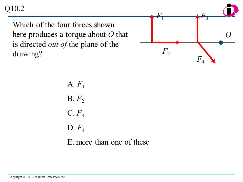 Q10.2 F1. F3. Which of the four forces shown here produces a torque about O that is directed out of the plane of the drawing