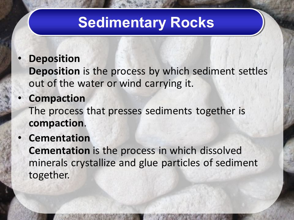 Sedimentary Rocks Deposition Deposition is the process by which sediment settles out of the water or wind carrying it.