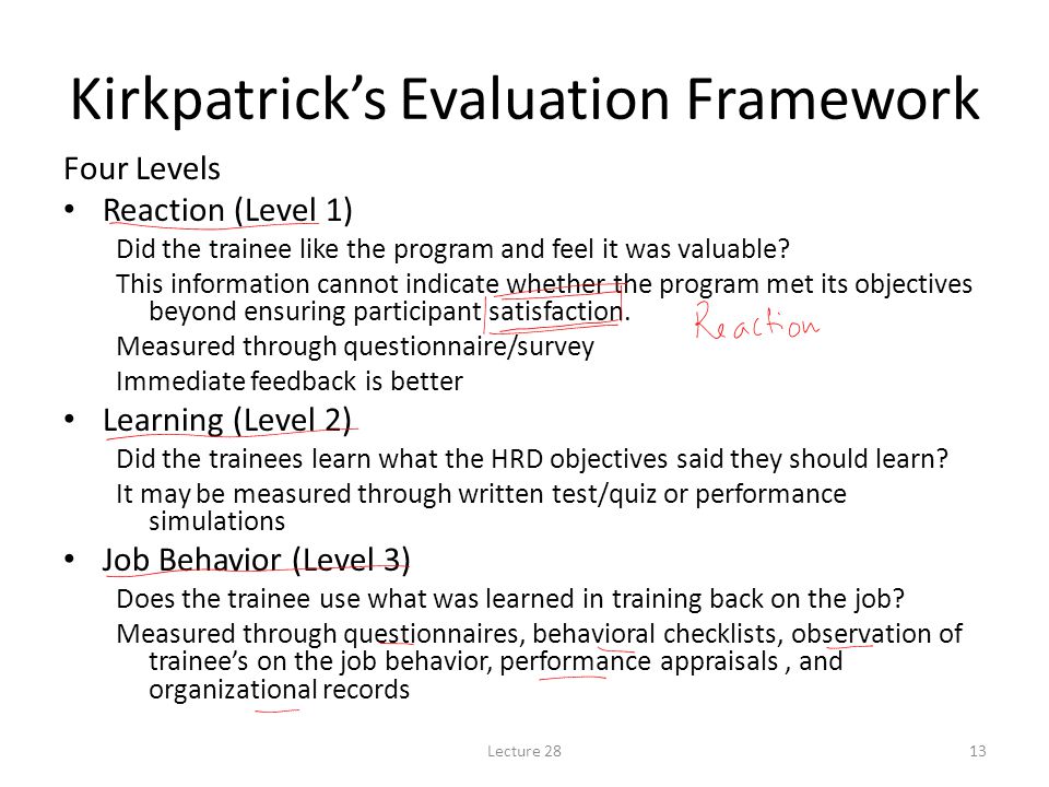Kirkpatrick’s Evaluation Framework