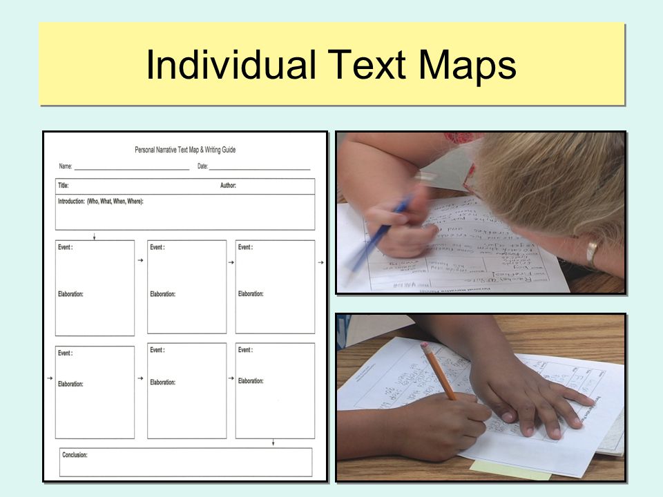 Individual Text Maps