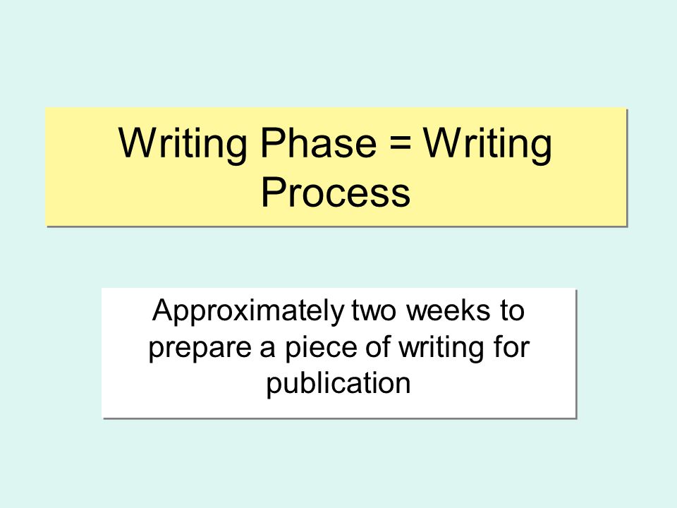 Writing Phase = Writing Process