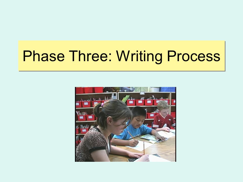Phase Three: Writing Process