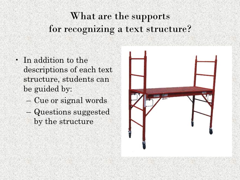 What are the supports for recognizing a text structure