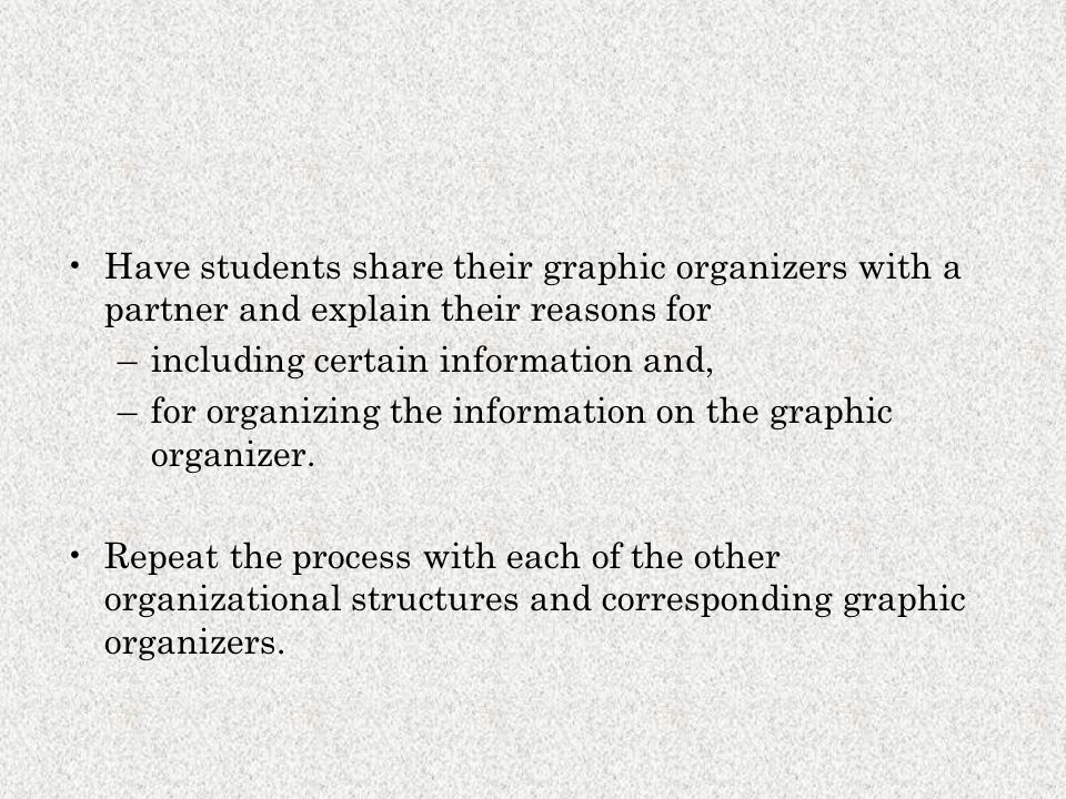 Have students share their graphic organizers with a partner and explain their reasons for