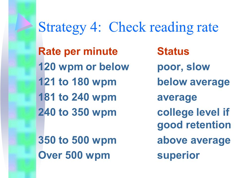 Because wash Mom READING: increasing reading SPEED - ppt download