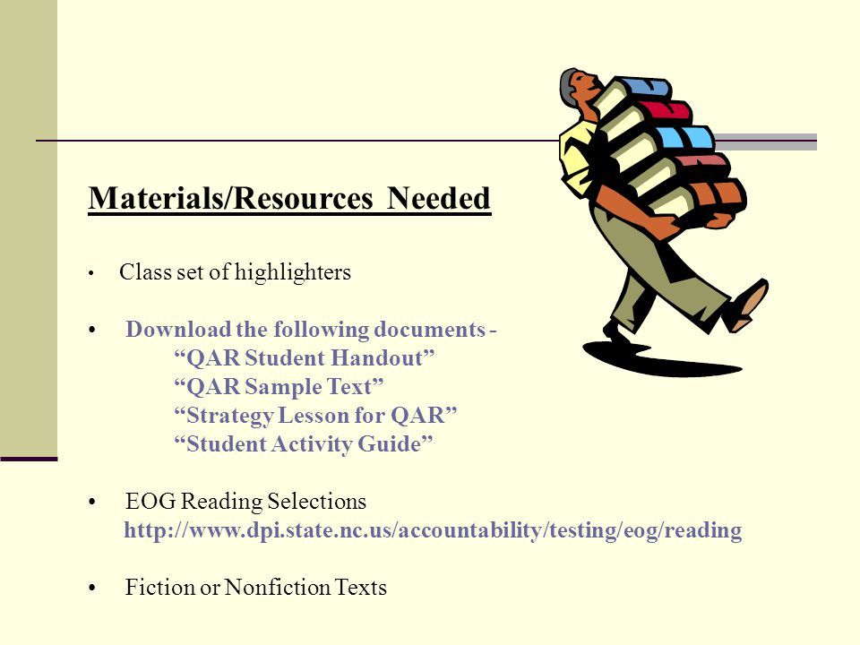 Materials/Resources Needed
