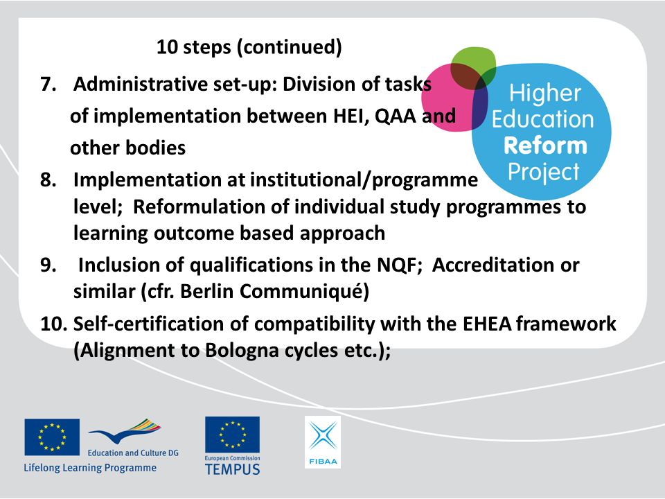 10 steps (continued) Administrative set-up: Division of tasks. of implementation between HEI, QAA and.