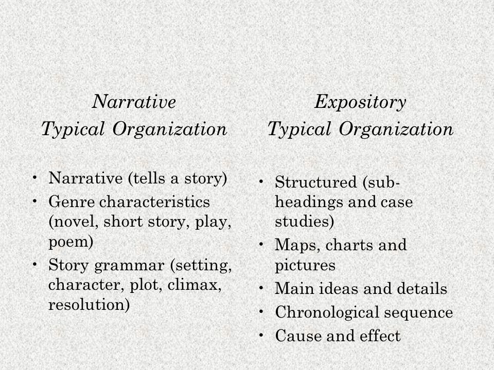 Narrative Typical Organization Expository Typical Organization