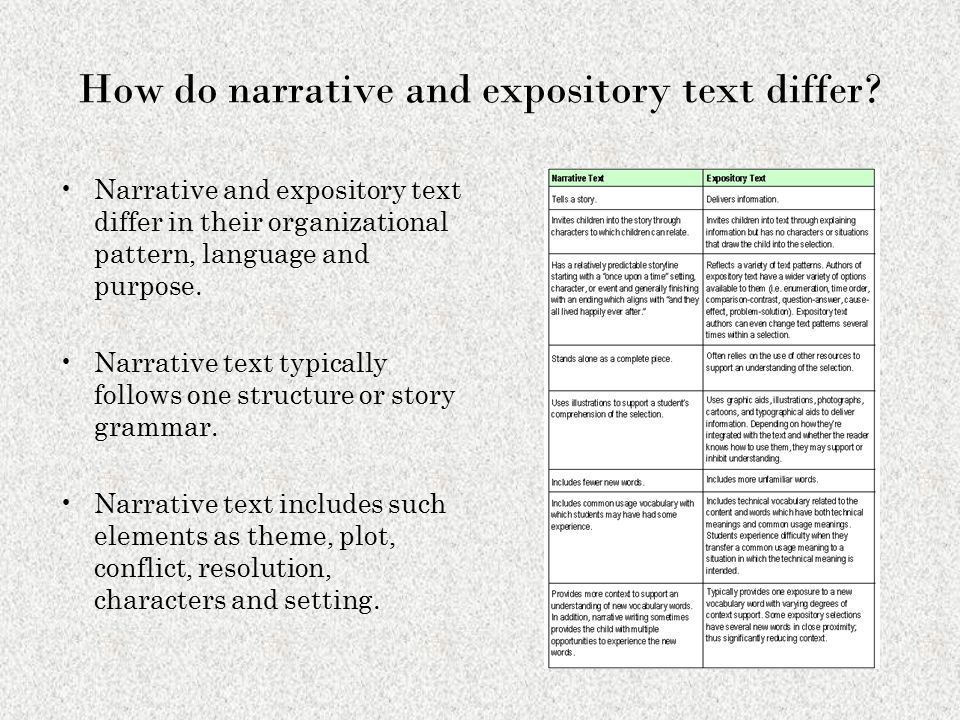 How do narrative and expository text differ