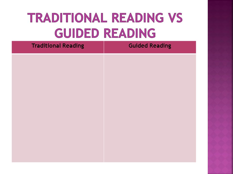 Traditional Reading VS Guided Reading