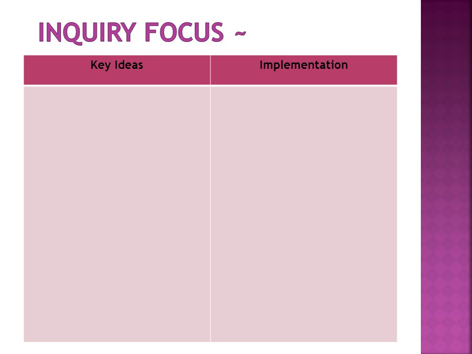 Inquiry Focus ~ Key Ideas Implementation