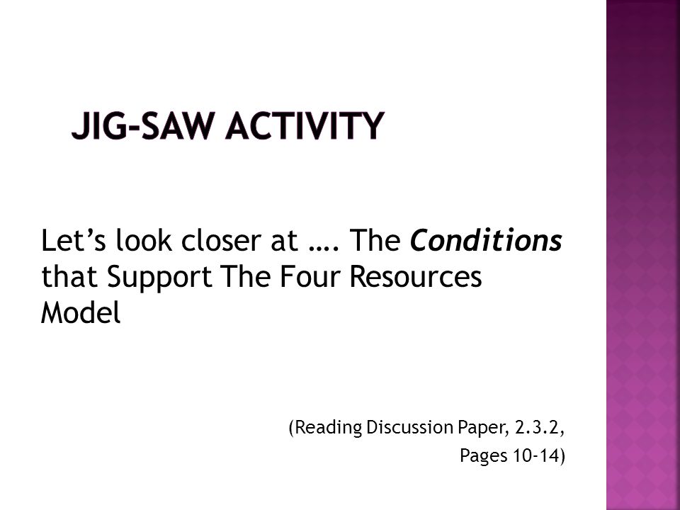 Jig-Saw Activity Let’s look closer at …. The Conditions that Support The Four Resources Model. (Reading Discussion Paper, 2.3.2,