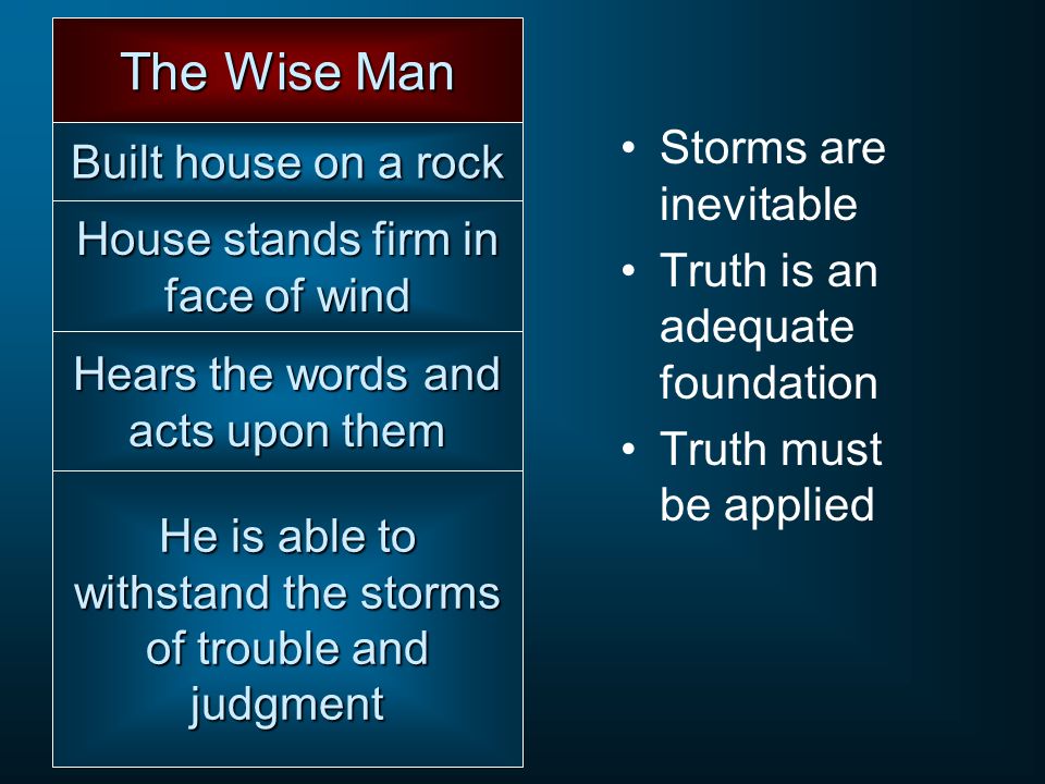 The Wise Man Storms are inevitable Built house on a rock
