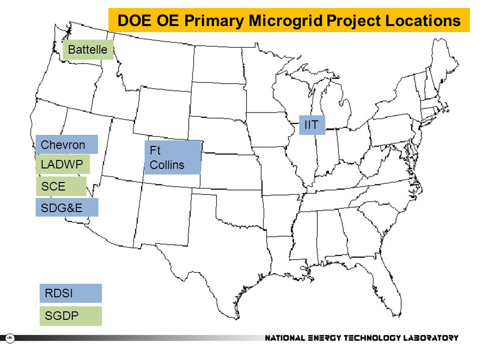 DOE OE Primary Microgrid Project Locations