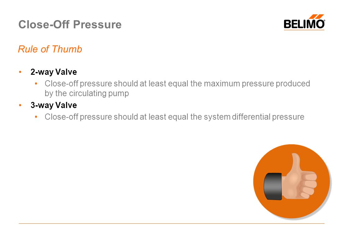 Control Valves Specifications Sizing Amp Technologies Ppt