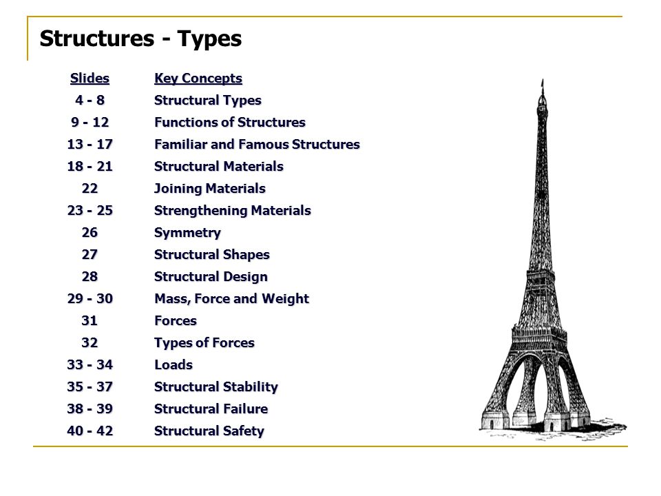 Structures And Forces Structures And Forces Powerpoint Slideshow Ppt Download