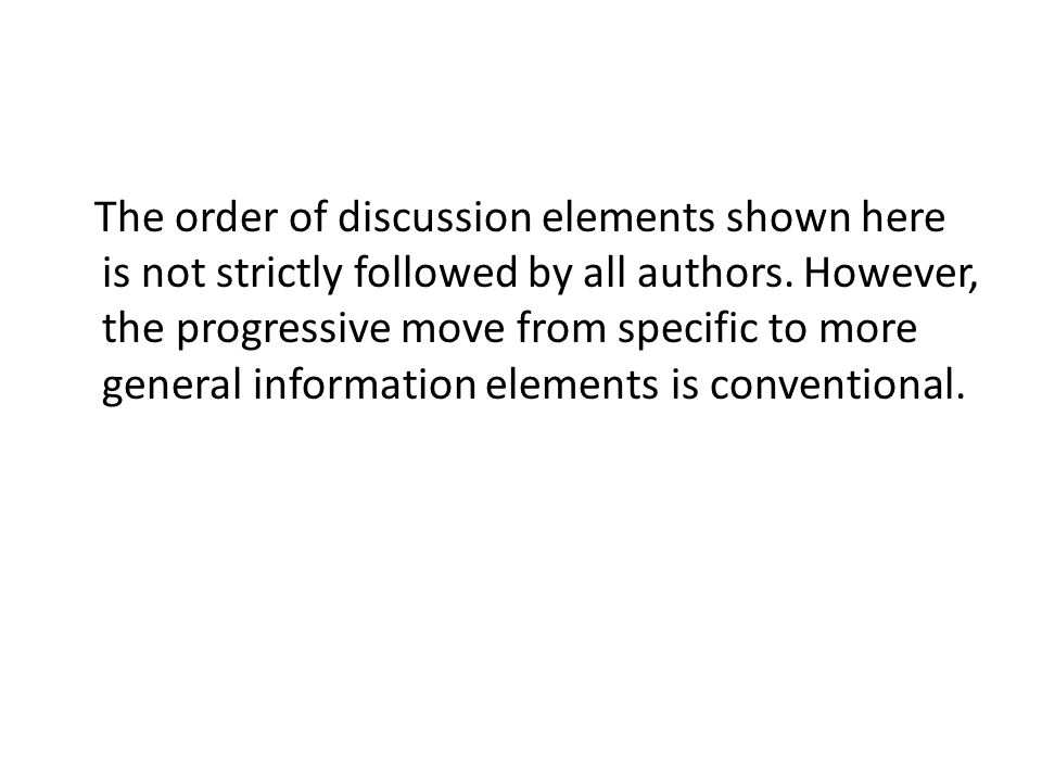 The order of discussion elements shown here is not strictly followed by all authors.