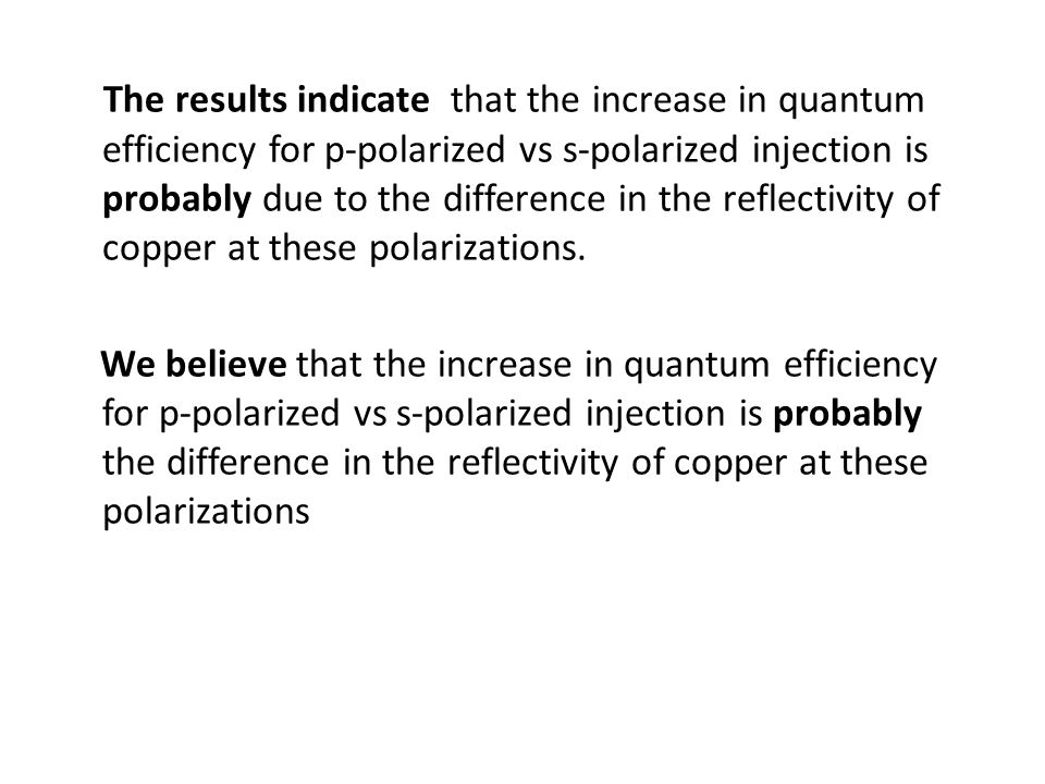 The results indicate that the increase in quantum efficiency for p-polarized vs s-polarized injection is probably due to the difference in the reflectivity of copper at these polarizations.