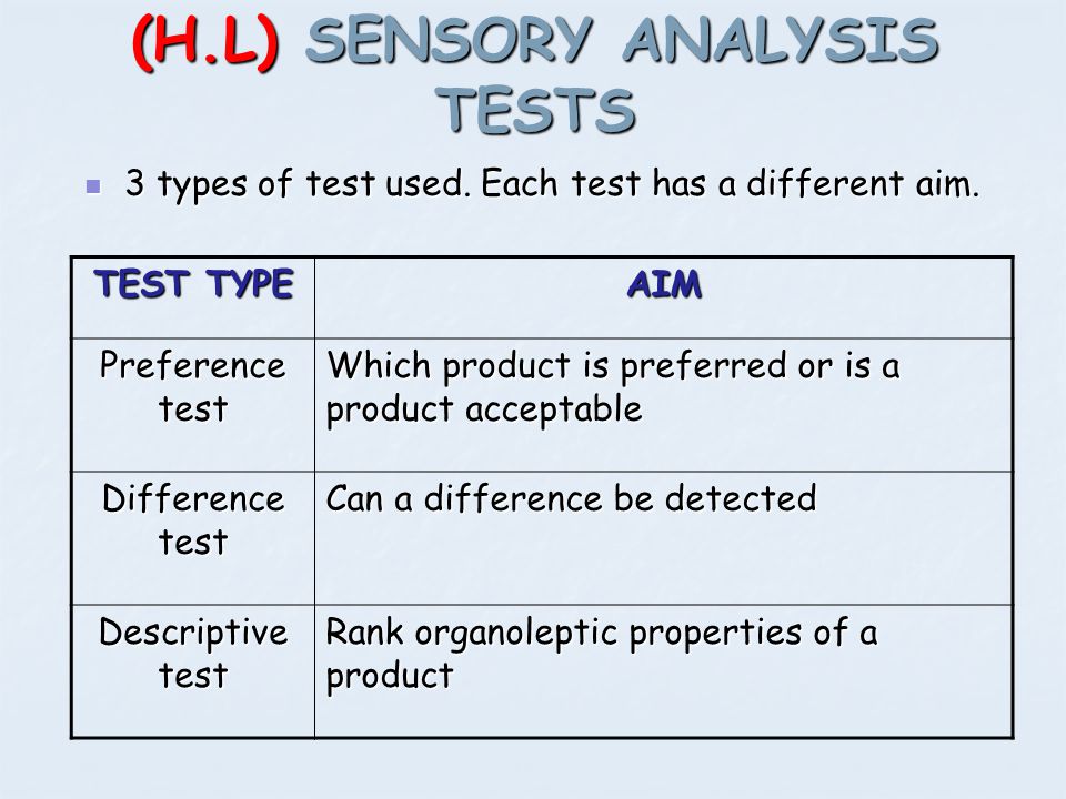 Test description