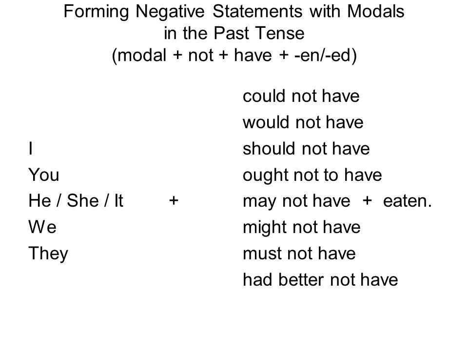Forming Negative Statements with Modals in the Past Tense (modal + not + have + -en/-ed)