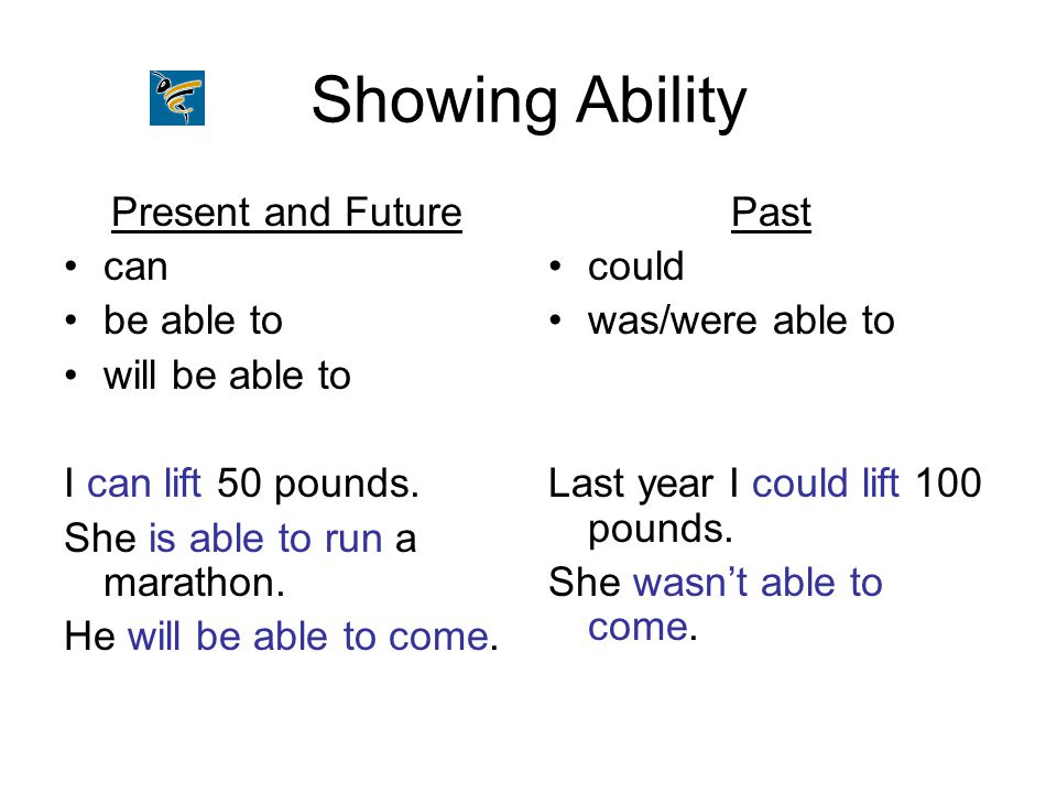 Showing Ability Present and Future can be able to will be able to