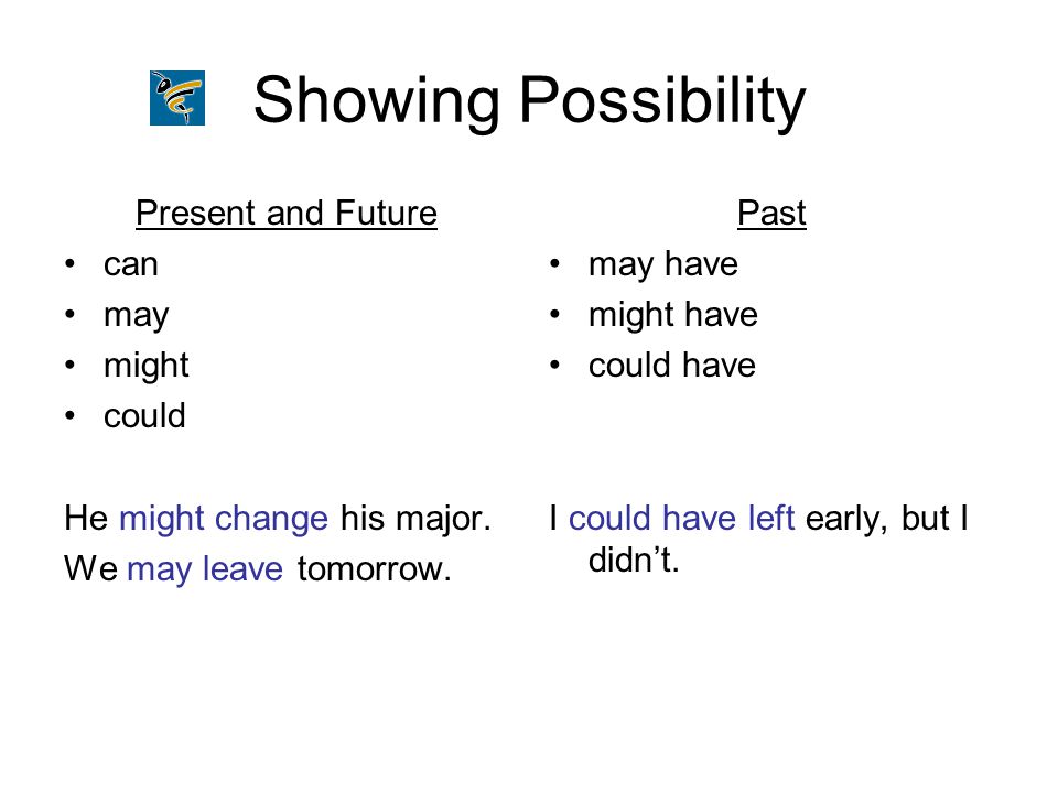 Showing Possibility Present and Future can may might could