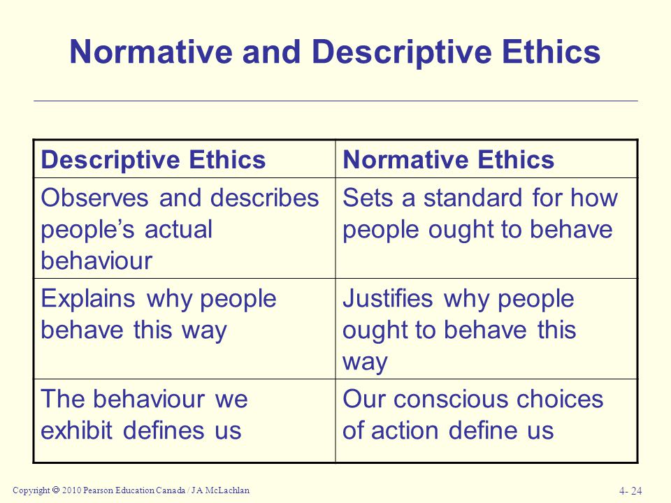 descriptive ethics