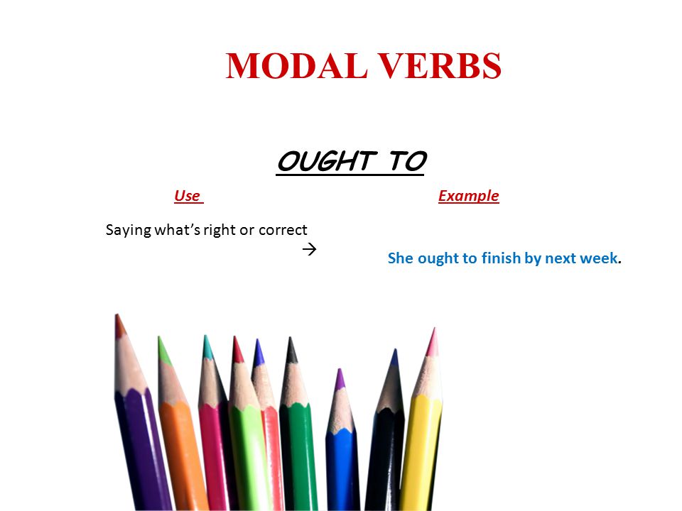 MODAL VERBS OUGHT TO Use Example Saying what’s right or correct 