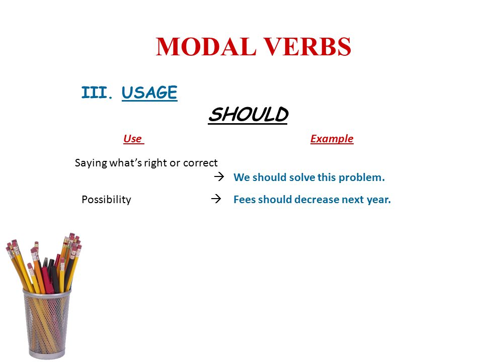 MODAL VERBS SHOULD III. USAGE Use Example
