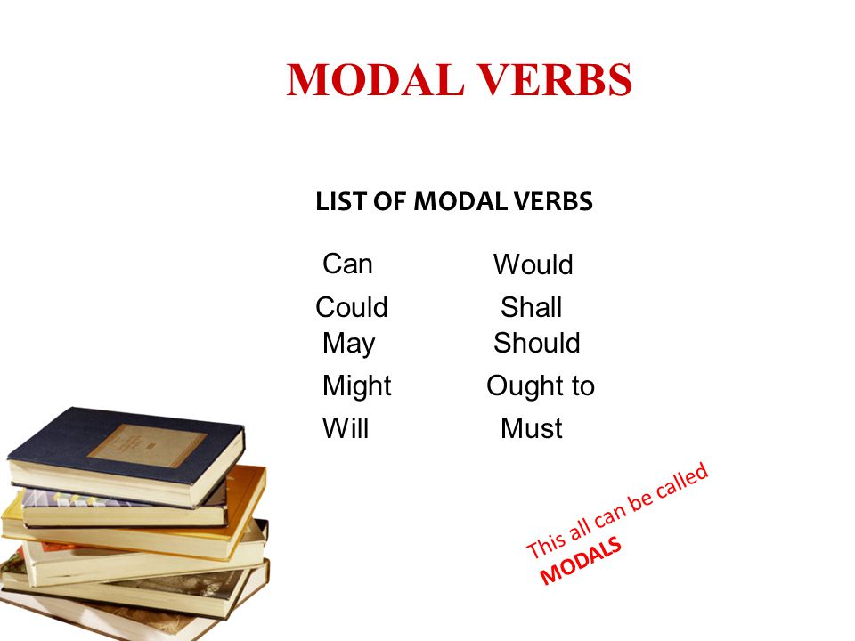 MODAL VERBS LIST OF MODAL VERBS Can Would Could Shall May Should Might
