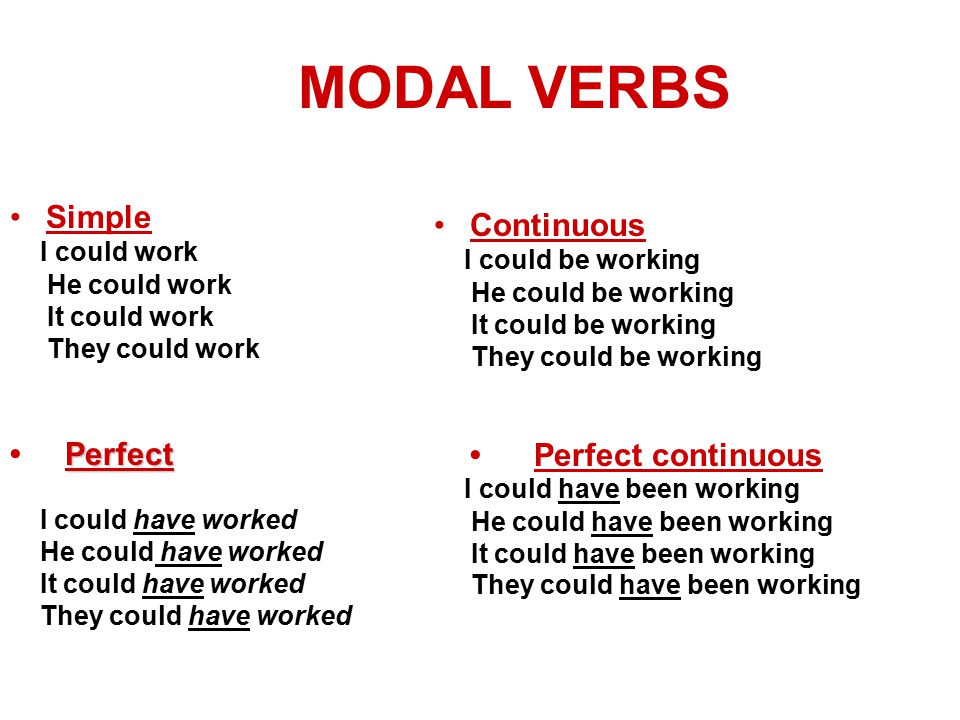 MODAL VERBS Simple Continuous • Perfect continuous • Perfect