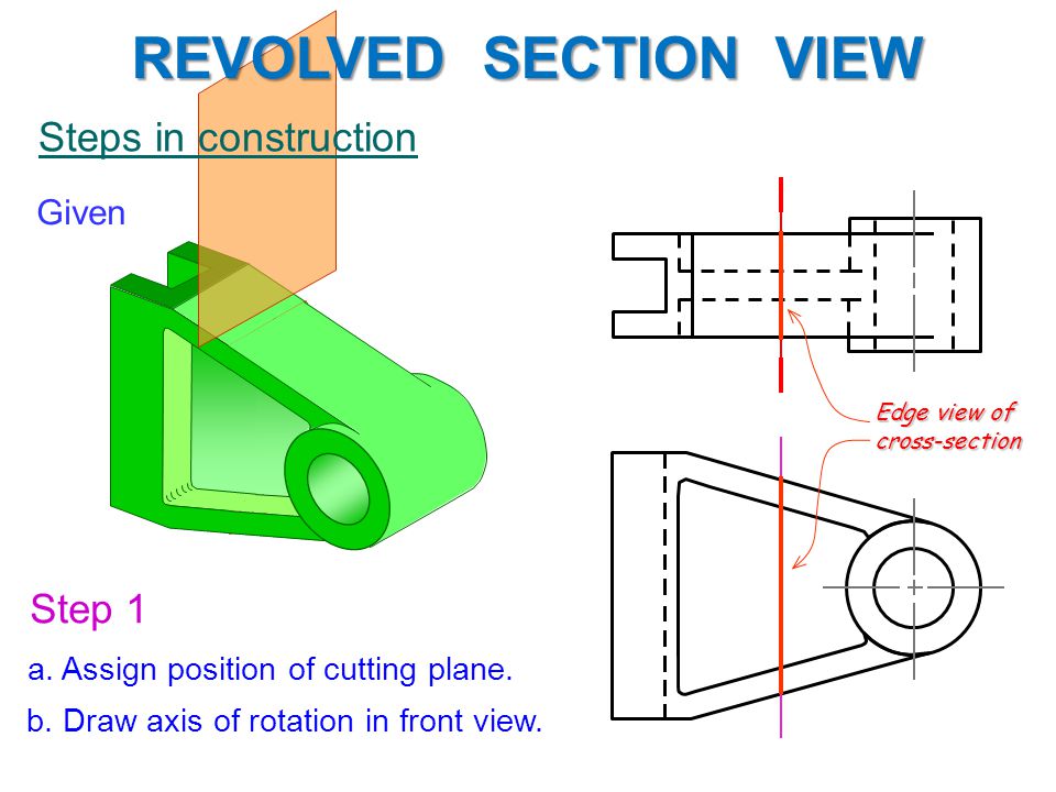 what is sectioning in engineering drawing