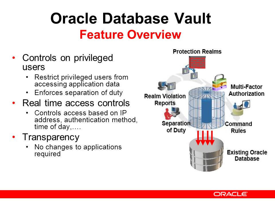 Database Vault Welcome, today I'd like to present an overview of the latest  security product from Oracle – Database Vault. We announced this new  product. - ppt video online download