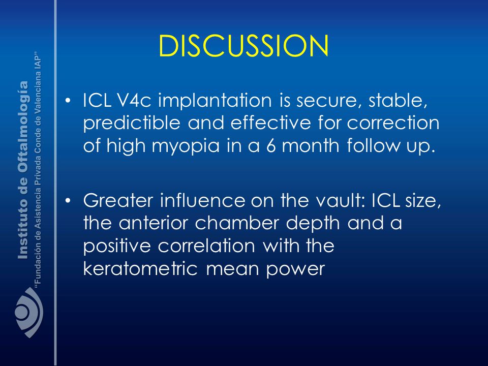 DISCUSSION ICL V4c implantation is secure, stable, predictible and effective for correction of high myopia in a 6 month follow up.