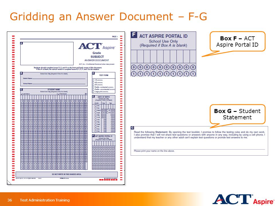 Test Administration Training Ppt Download