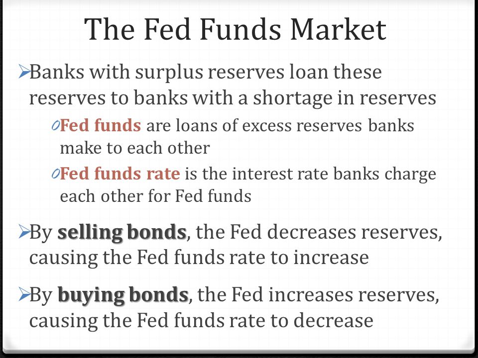 The Fed Funds Market Banks with surplus reserves loan these reserves to banks with a shortage in reserves.