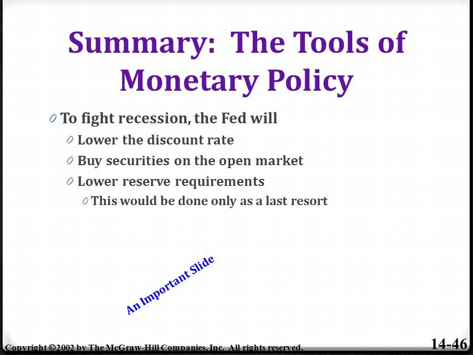Summary: The Tools of Monetary Policy