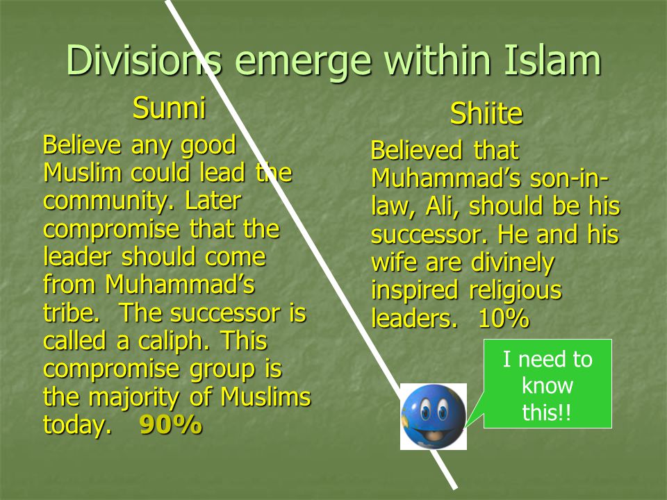 Divisions emerge within Islam