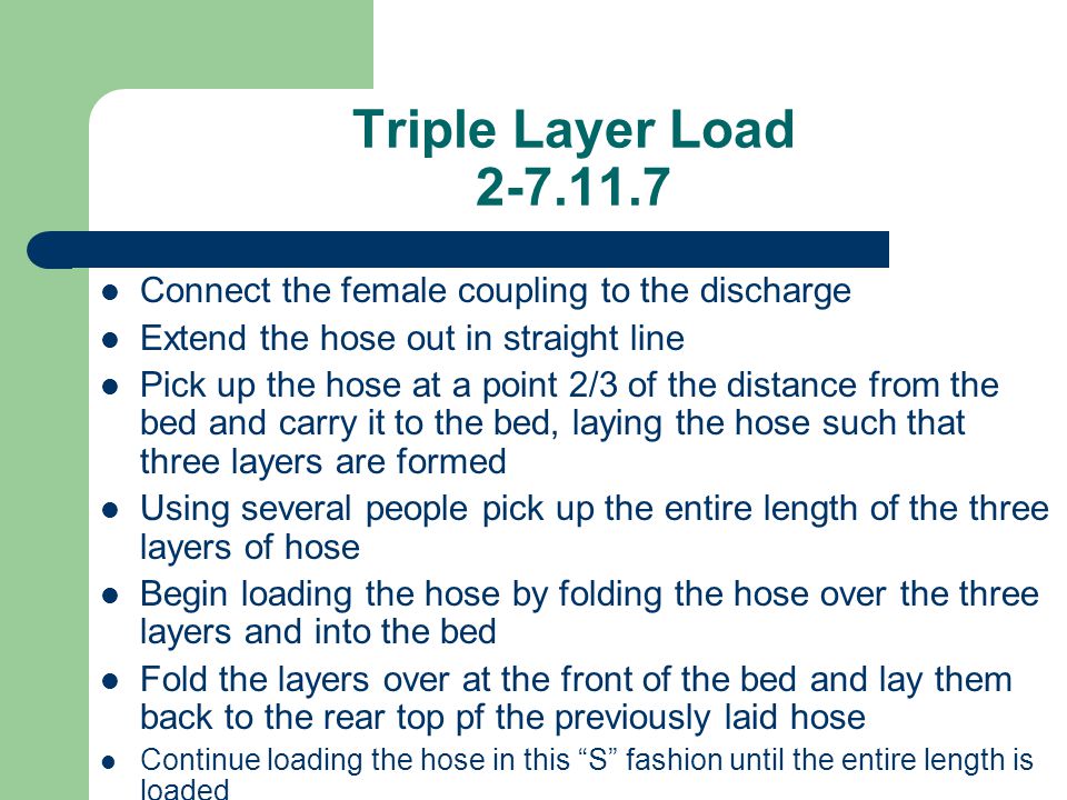 Triple Layer Load Connect the female coupling to the discharge. Extend the hose out in straight line.
