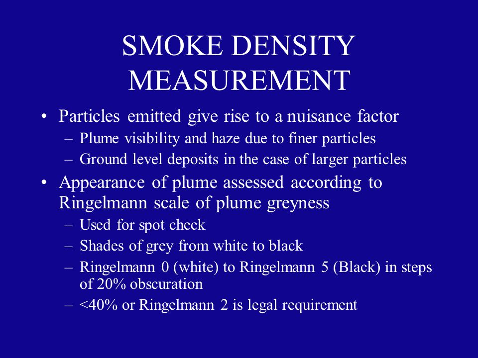Ringelmann Chart For Smoke Measurement