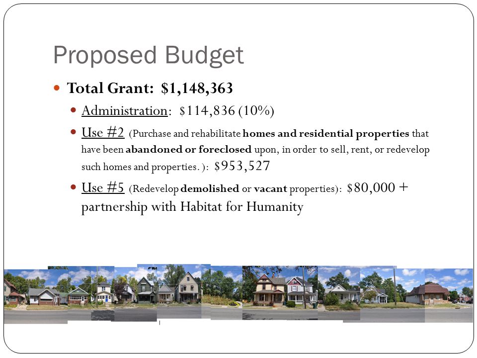 Proposed Budget Total Grant: $1,148,363 Administration: $114,836 (10%)