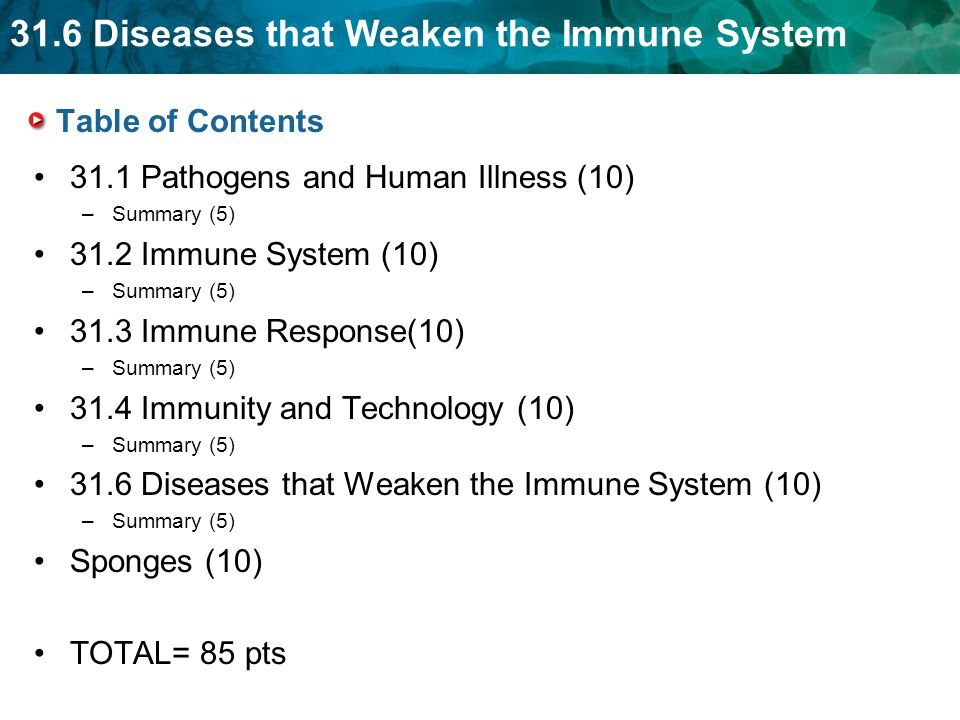 31.1 Pathogens and Human Illness (10) 31.2 Immune System (10)