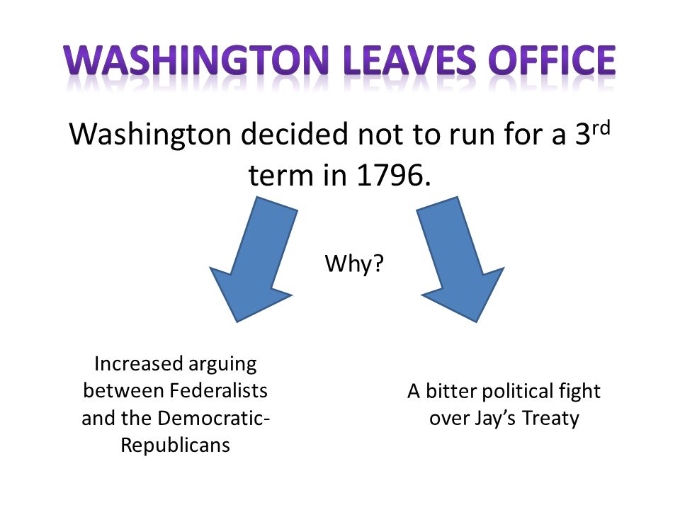 Washington leaves office