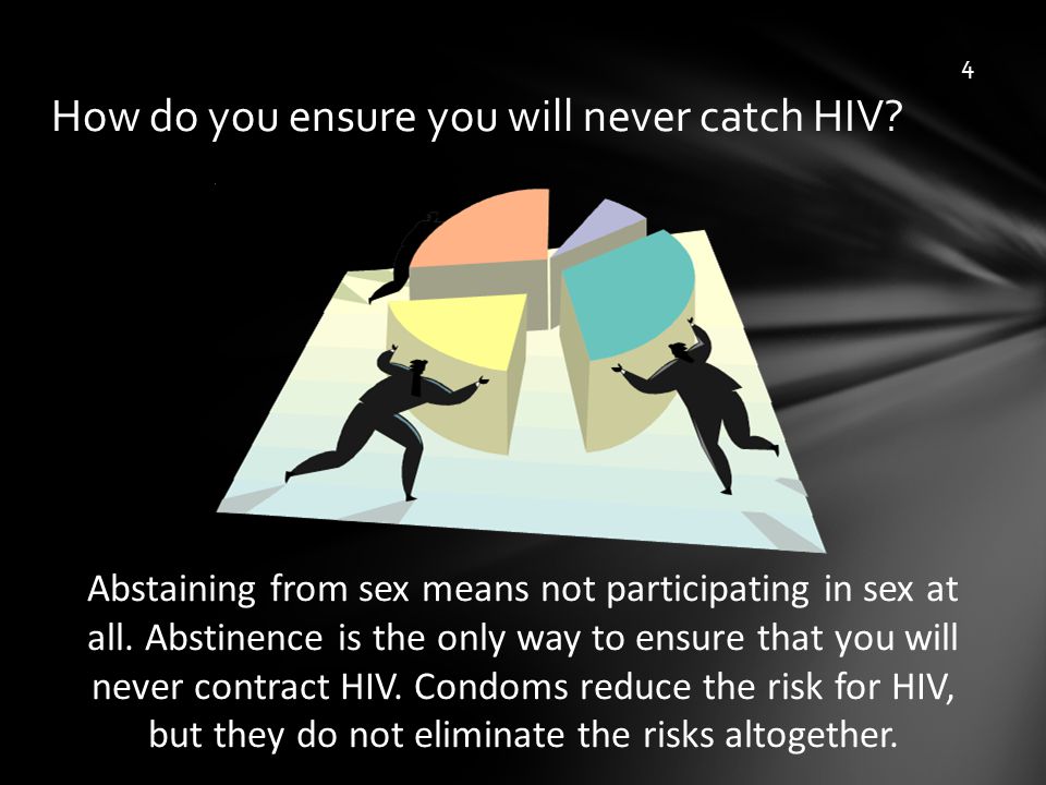 How do you ensure you will never catch HIV