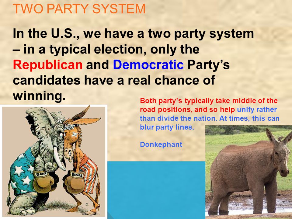 Two Party system