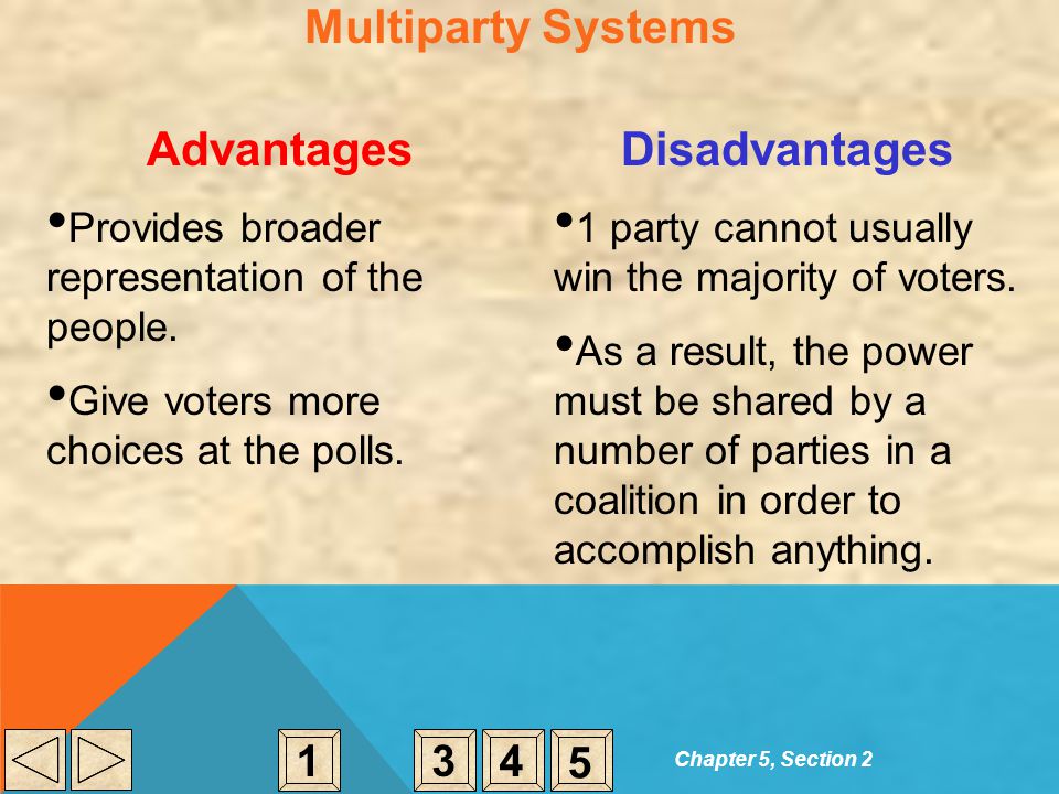 Multiparty Systems Advantages Disadvantages